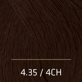 Chocolate Series (4CH-8CH)