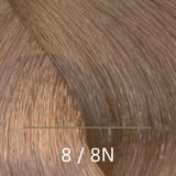 Neutral Series (1N- 10N)